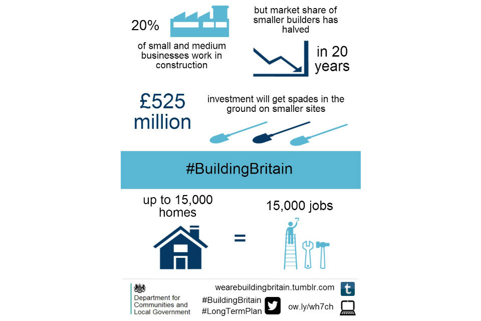 Building Britain infographic