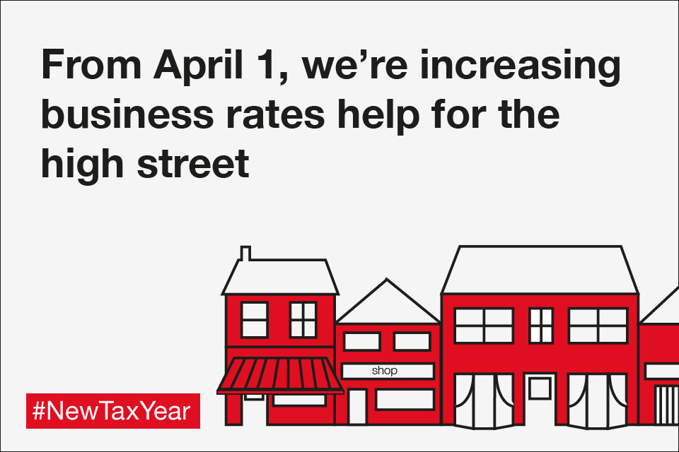 From April 1, we’re increasing business rates help for the high street.