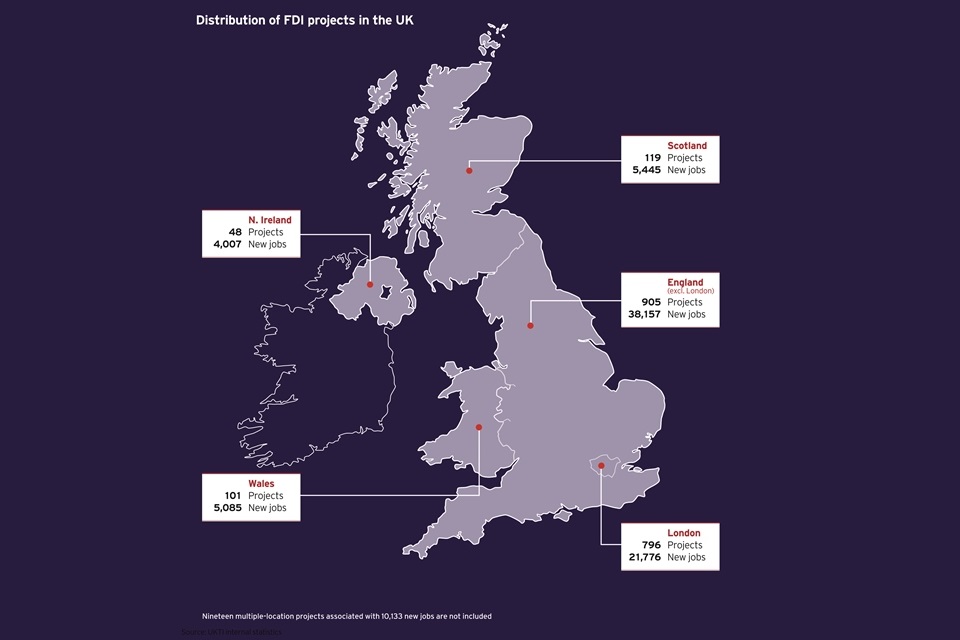 UKTI Inward Investment Report 2014 to 2015 (Online viewing) - GOV.UK