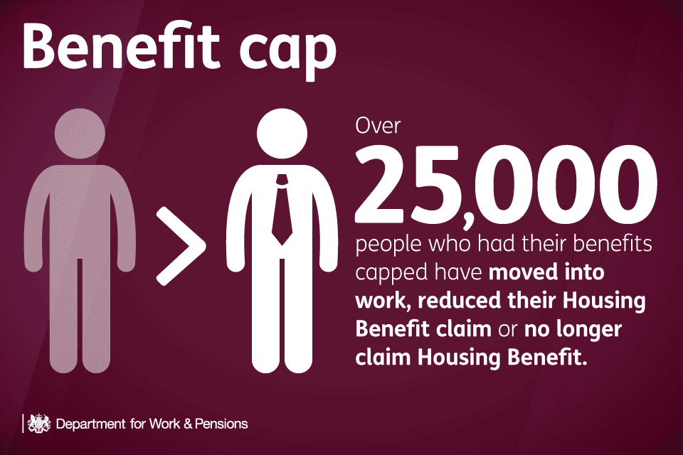 Over 25,000 people who had their benefits capped moved into work, reduced their Housing Benefit claim or no longer claim Housing Benefit