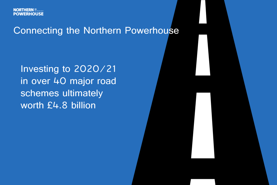 Northern Powerhouse transport infographic: road investment