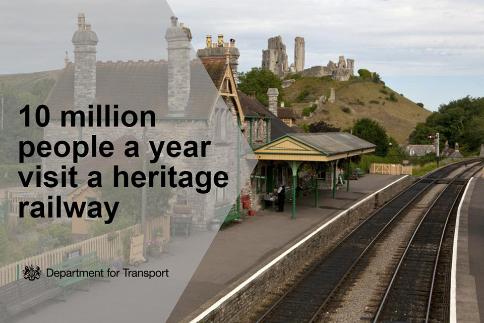 Ten million people a year visit a heritage railway.