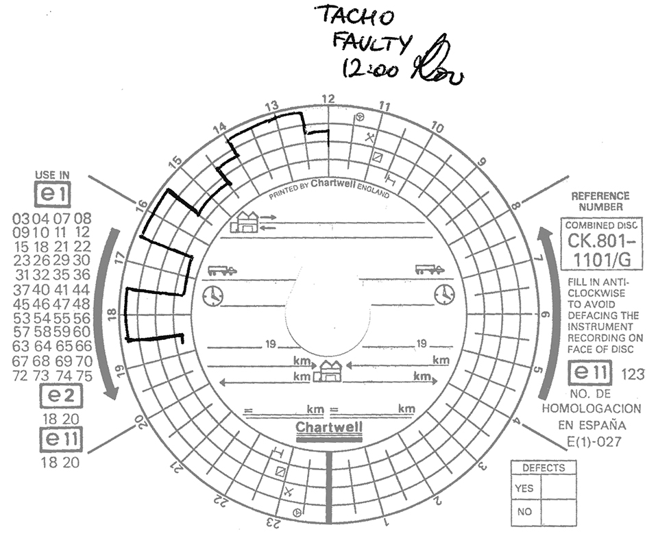 Tachpro Tachograph 140kmh Black Combi Analogue Tachograph Charts 100405 