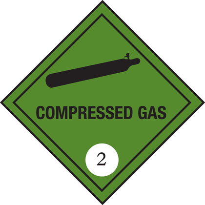 Non-flammable compressed gas